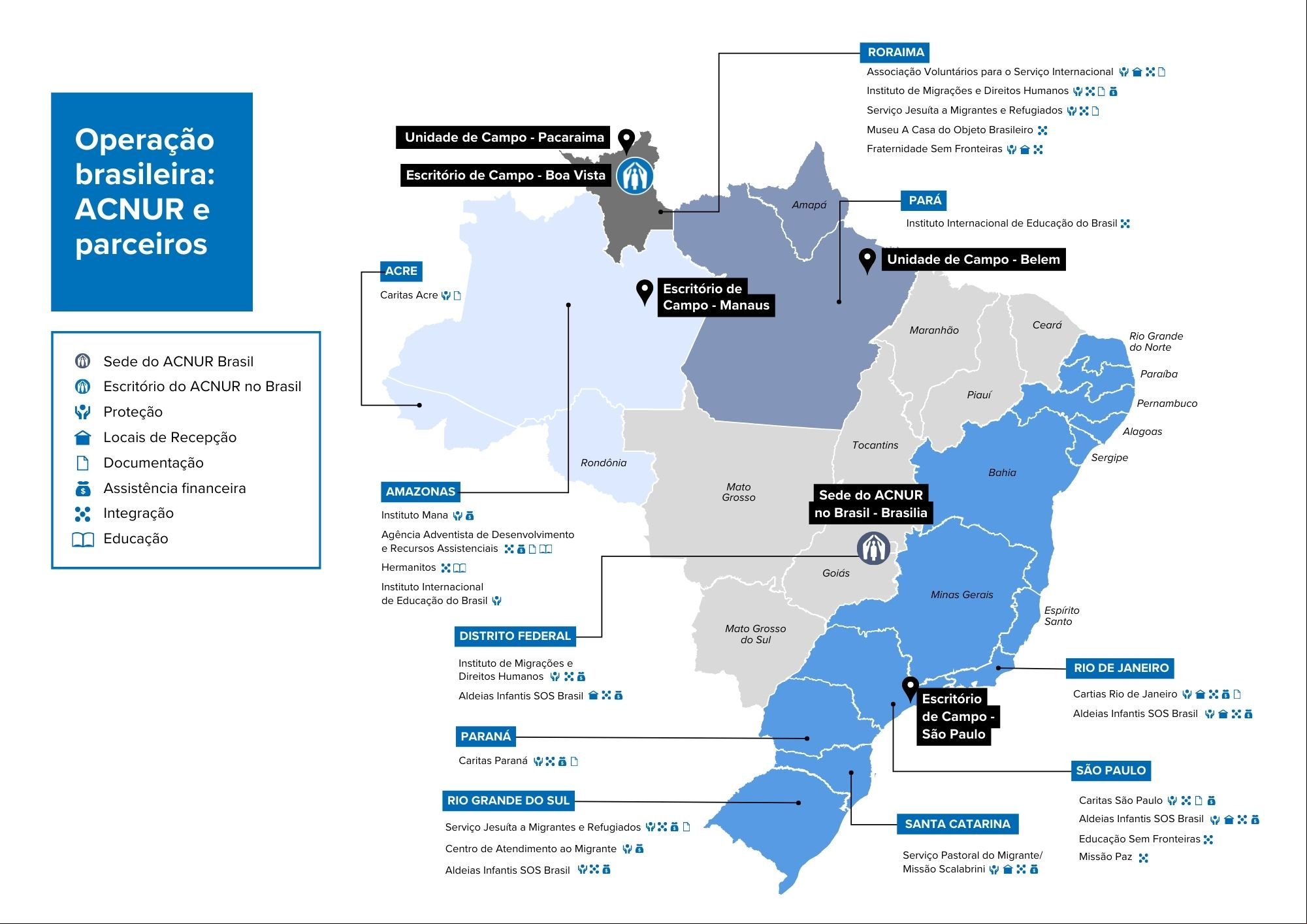 Operação ACNUR Brasil e parceiros - março de 2025
